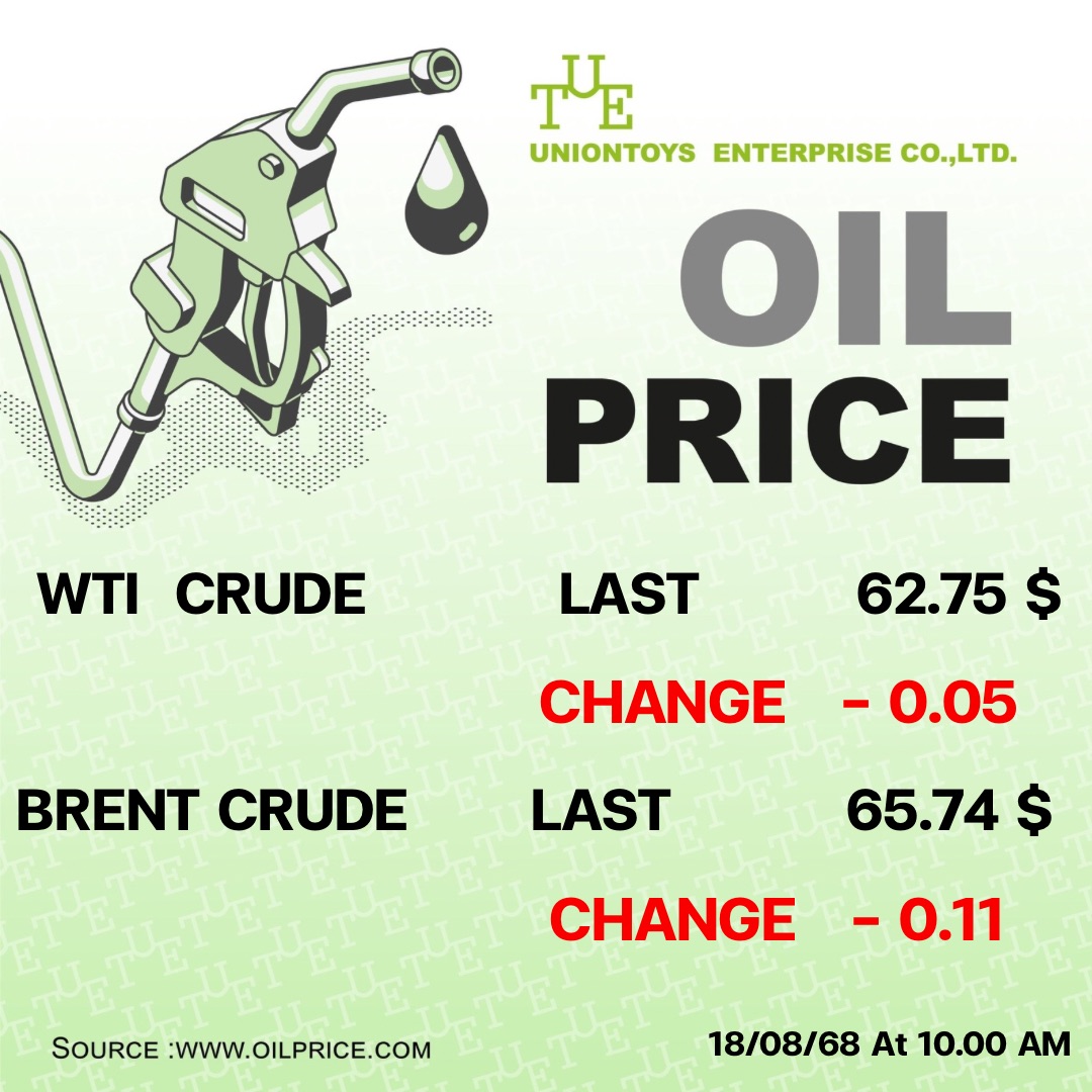 Uniontoys Oil Price Update - 18-08-2025